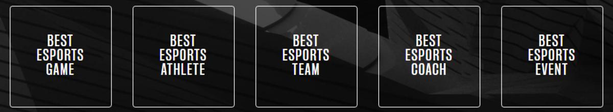 Click here to view all categories.
